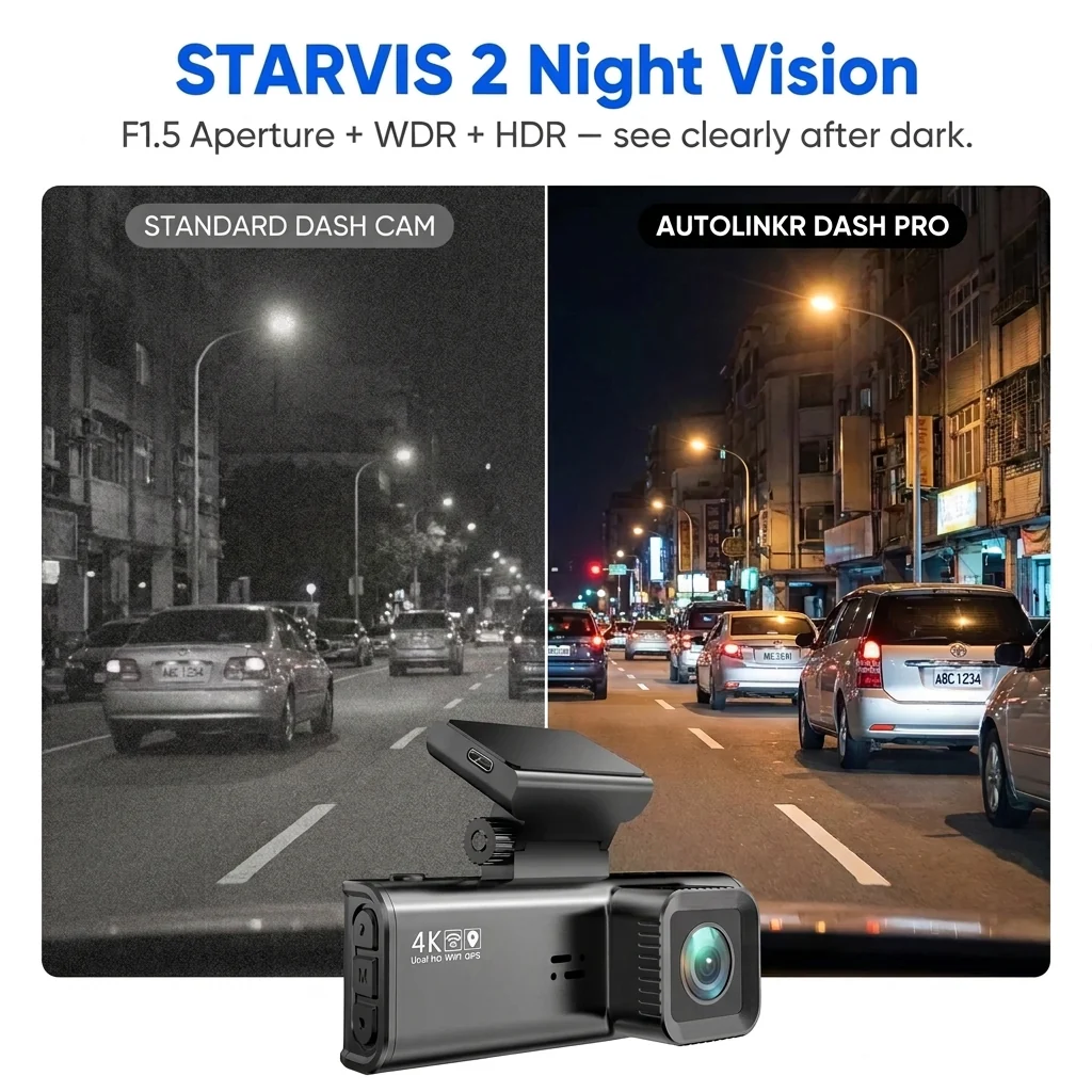 AutoLinkr Dash Pro™ - Image 4